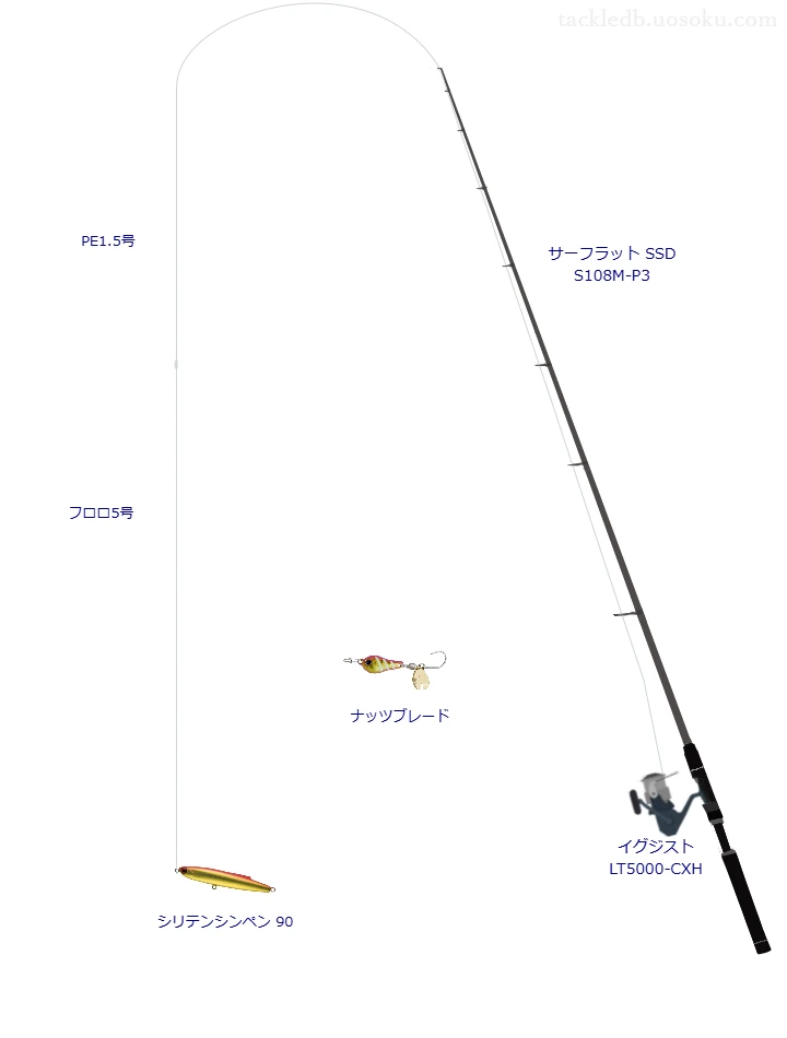 シリテンシンペン 90のためのサーフタックル【ペンシル】