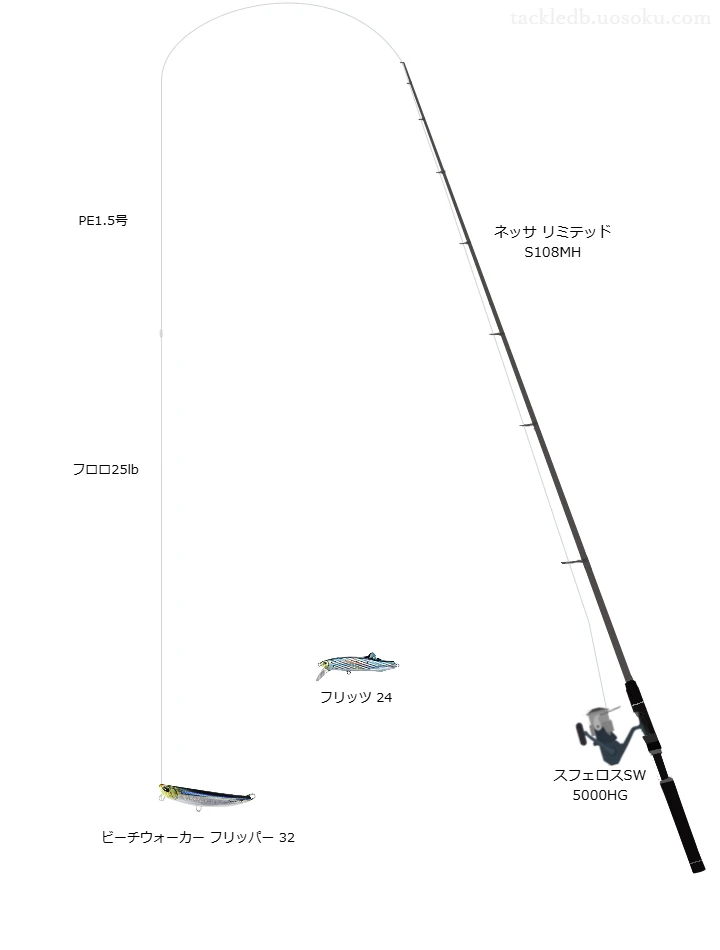 ネッサ リミテッド S108MHとシマノのリールでビーチウォーカー フリッパー 32を使用するタックル