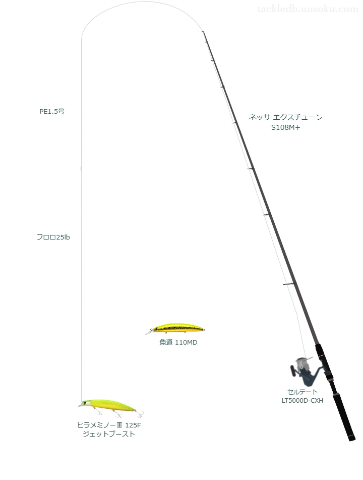 ネッサ エクスチューン S108M+とダイワのリールでヒラメミノーⅢ 125Fジェットブーストを使用するタックル