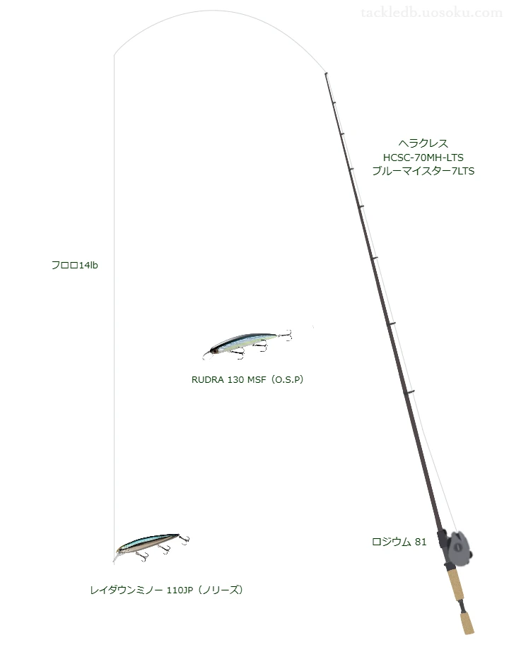 ヘラクレス HCSC-70MH-LTS ブルーマイスター7LTSとミノーによるバス釣りタックル【Vインプレ】