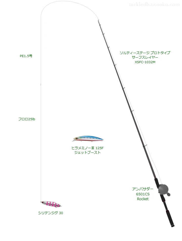 ソルティーステージ プロトタイプ サーフスレイヤー XSFC-1032Mとアンバサダー 6501CS Rocket,シリテンジグ 30によるサーフタックル【仮想インプレ】