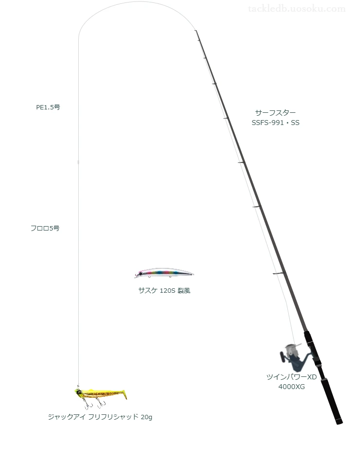 サーフスター SSFS-991・SSとツインパワーXD 4000XGを組み合わせたサーフタックル【仮想インプレ】