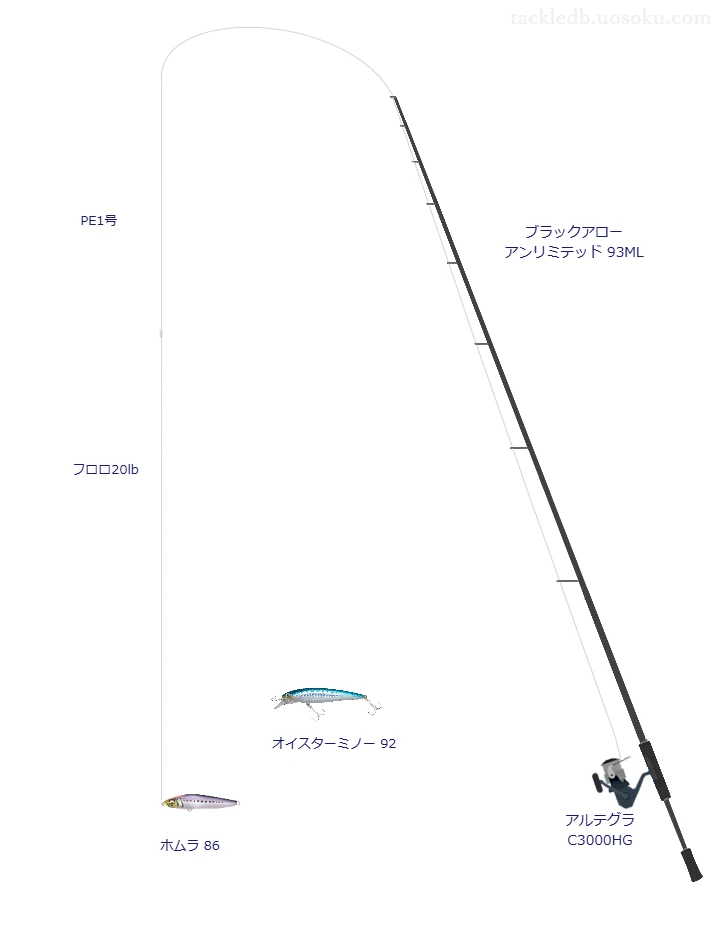 ホムラ 86を使うシーバスタックル【ブラックアロー アンリミテッド 93ML】