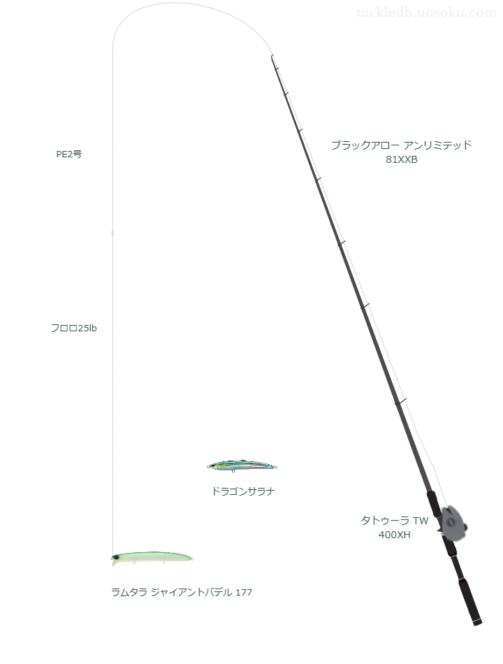 ブラックアロー アンリミテッド 81XXB使用タックル！インプレ及び合う