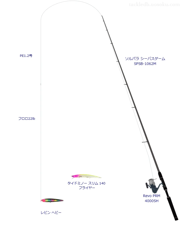 【Vインプレ】レビン ヘビー用シーバスタックル【ソルパラ シーバスゲーム SPSB-1062M】