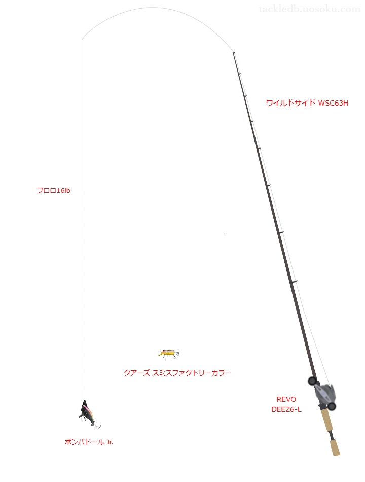 ワイルドサイド WSC63Hとアブガルシアのリールで クアーズスミスファクトリーカラーを使用するタックル