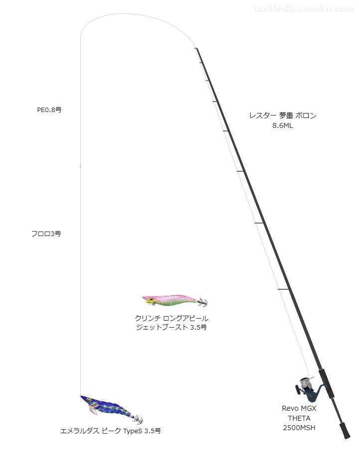 レスター 夢墨 ボロン 8.6MLの仮想使用におけるインプレッション