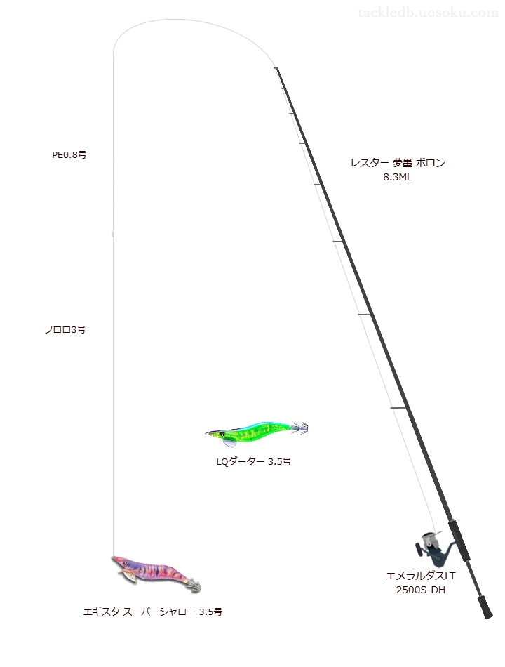 レスター 夢墨 ボロン 8.3MLとによるエギングタックル【Vインプレ】