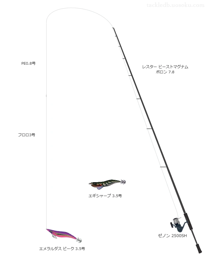 レスター ビーストマグナム ボロン 7.8とによるエギングタックル【Vインプレ】