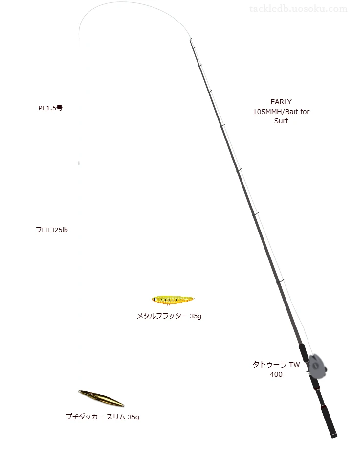 EARLY 105MMH/Bait for Surfとタトゥーラ TW 400を組み合わせたサーフタックル【仮想インプレ】