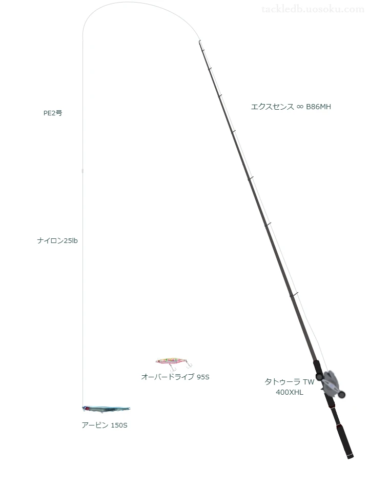 40.0gのルアーを扱うシーバスタックル【エクスセンス ∞ B86MH】