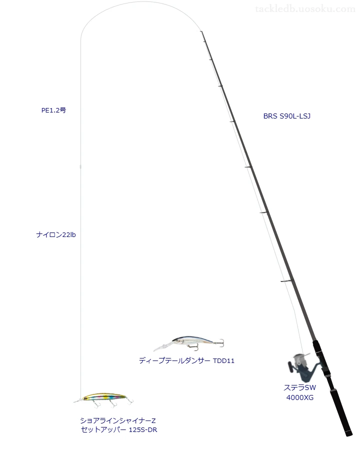 【Vインプレ】 セットアッパー 125S-DR用シーバスタックル【BRS S90L-LSJ】