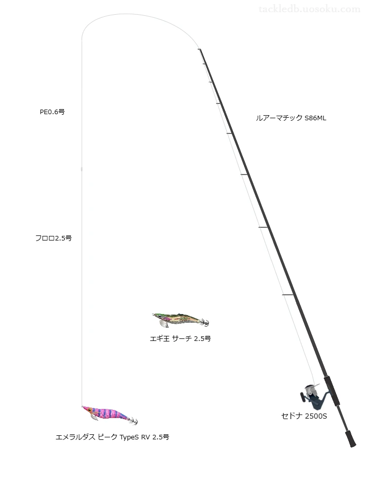 【釜石方面漁港】エメラルダス ピーク TypeS RV 2.5号のためのエギングタックル【ルアーマチック S86ML】