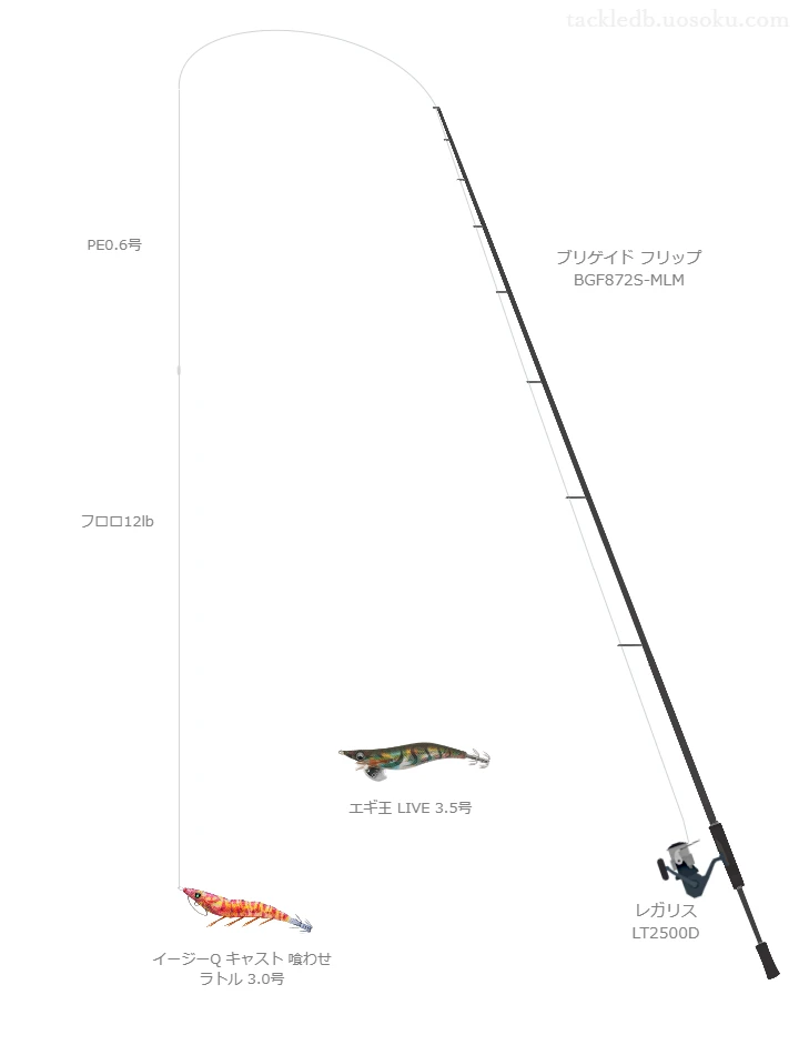 イージーQ キャスト 喰わせ ラトル3.0号におすすめのエギングタックル【ブリゲイド フリップ BGF872S-MLM】