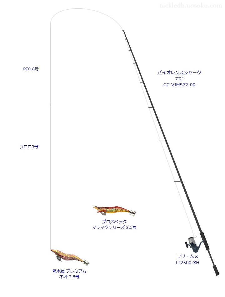 餌木猿プレミアム ネオ3.5号におすすめのエギングタックル【バイオレンスジャーク 7’2】