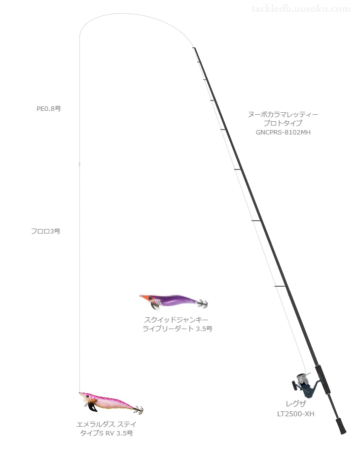 【Vインプレ】エメラルダス ステイ タイプS RV 3.5号用エギングタックル【ヌーボカラマレッティー プロトタイプ GNCPRS-8102MH】