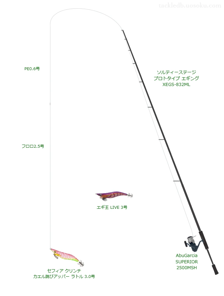 ソルティーステージ プロトタイプ エギング XEGS-832MLとアブガルシアのリールでセフィア クリンチ カエル跳びアッパー ラトル 3.0号を使用するタックル