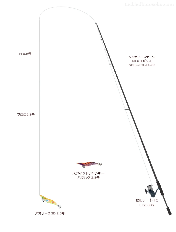 セルテート FC LT2500Sにソルティーステージ KR-X エギシス SXES-902L-LA-KRを合わせるエギングタックル