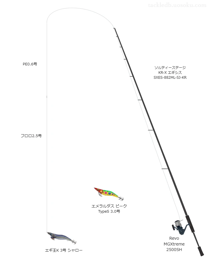 ソルティーステージ KR-X エギシス SXES-882ML-SJ-KRでを使うエギングタックル【仮想インプレ】