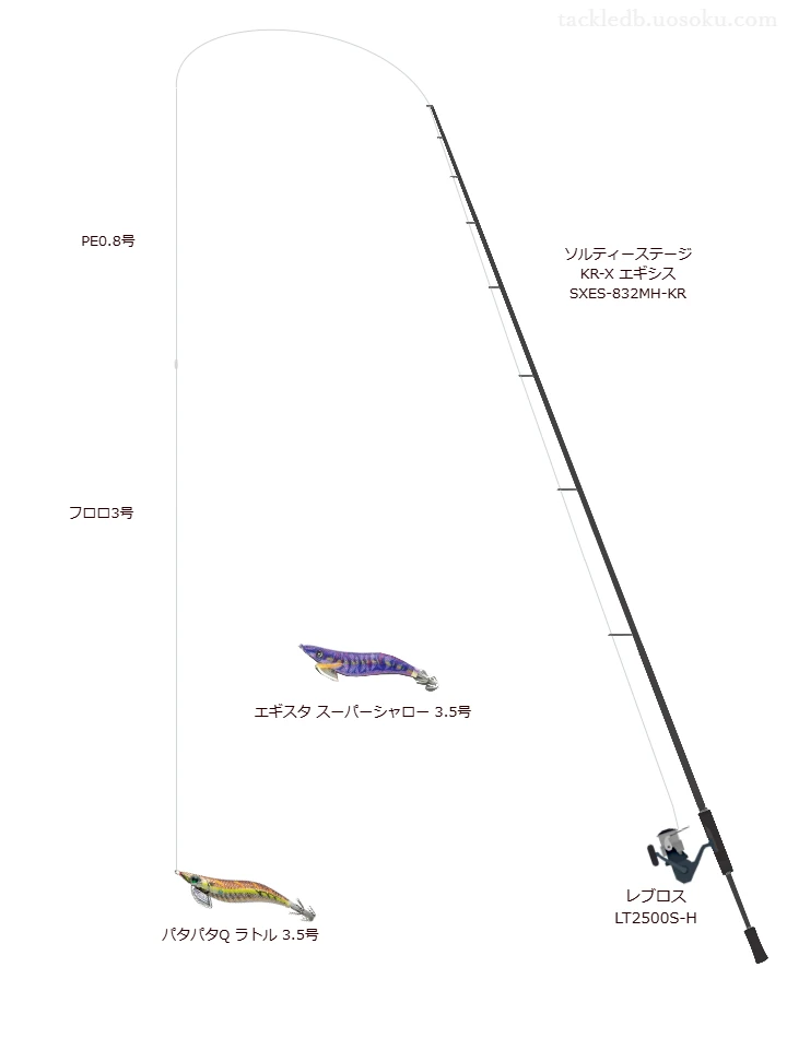 パタパタQ ラトル 3.5号を使うエギングタックル【ソルティーステージ KR-X エギシス SXES-832MH-KR】