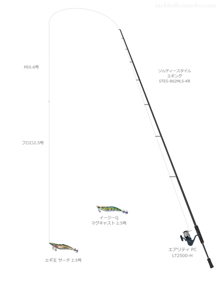 ソルティースタイル エギング STES-862MLS-KR,エアリティ PC LT2500-H,を使うエギングタックル【仮想インプレ】