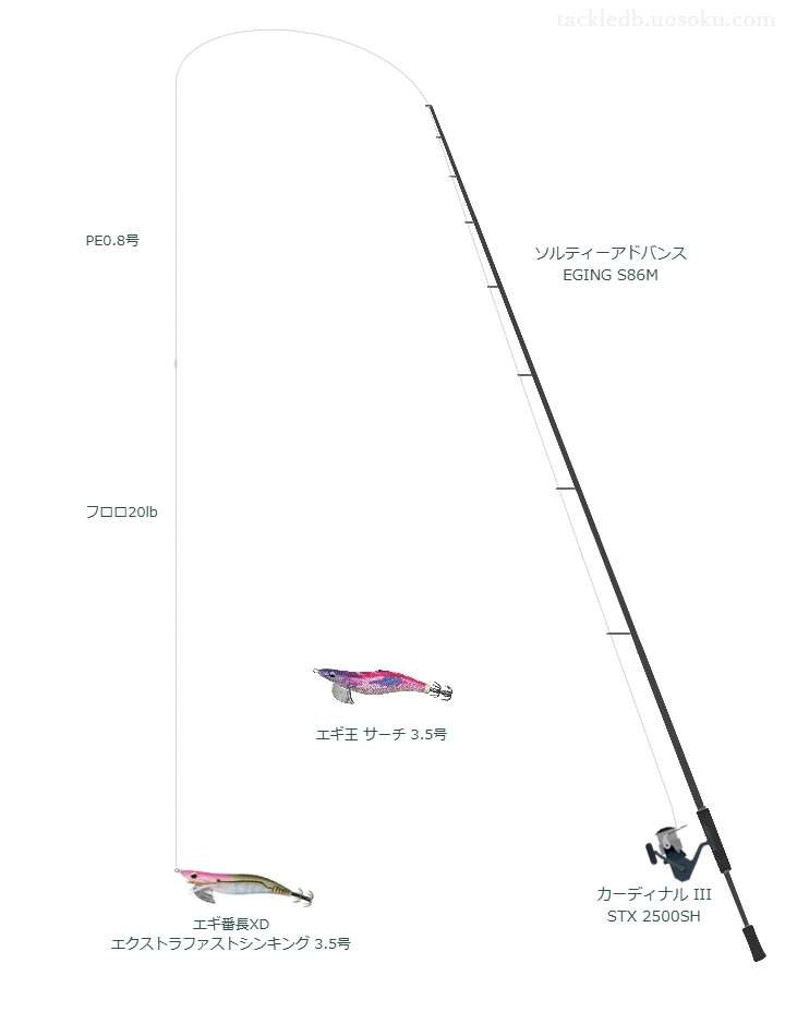 【内房漁港】エギ番長XD エクストラファストシンキング 3.5号を活かすエギングタックル【仮想インプレ】