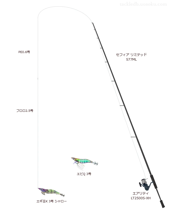 3.0号のエギを扱うエギングタックル【セフィア リミテッド S77ML】