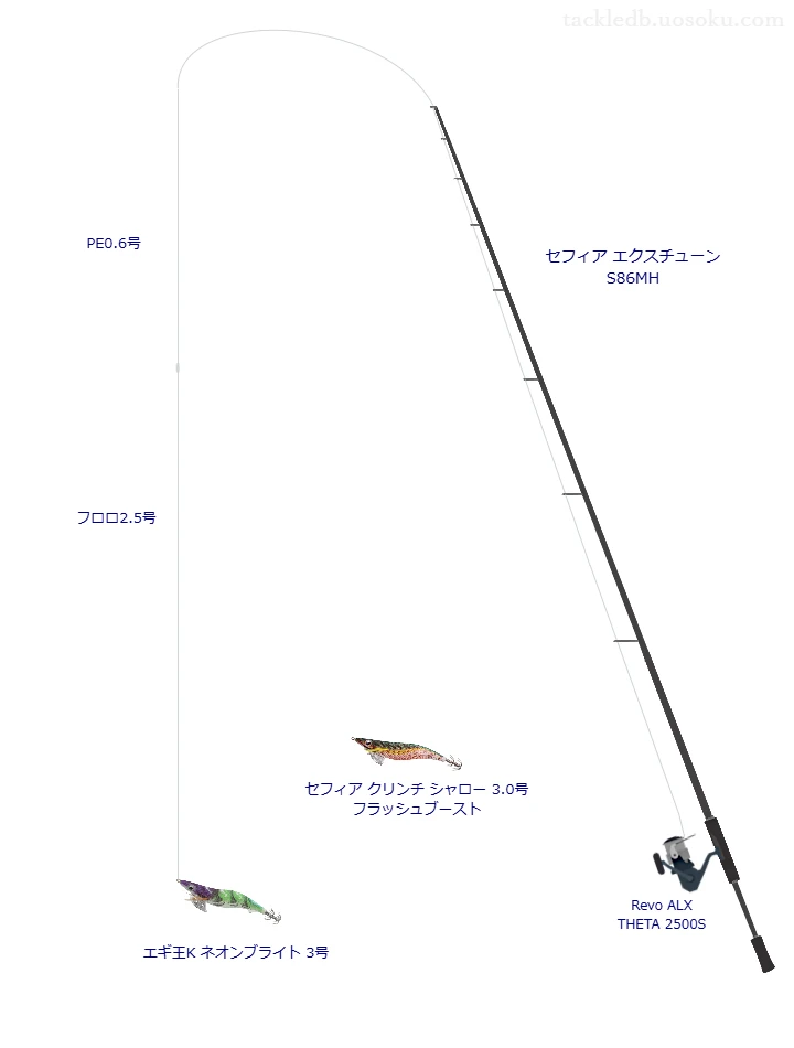 Revo ALX THETA 2500Sにセフィア エクスチューン S86MHを合わせるエギングタックル
