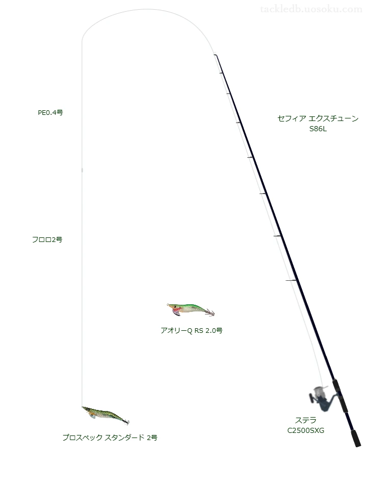 【加部島】プロスペック スタンダード 2号を活かすエギングタックル【仮想インプレ】