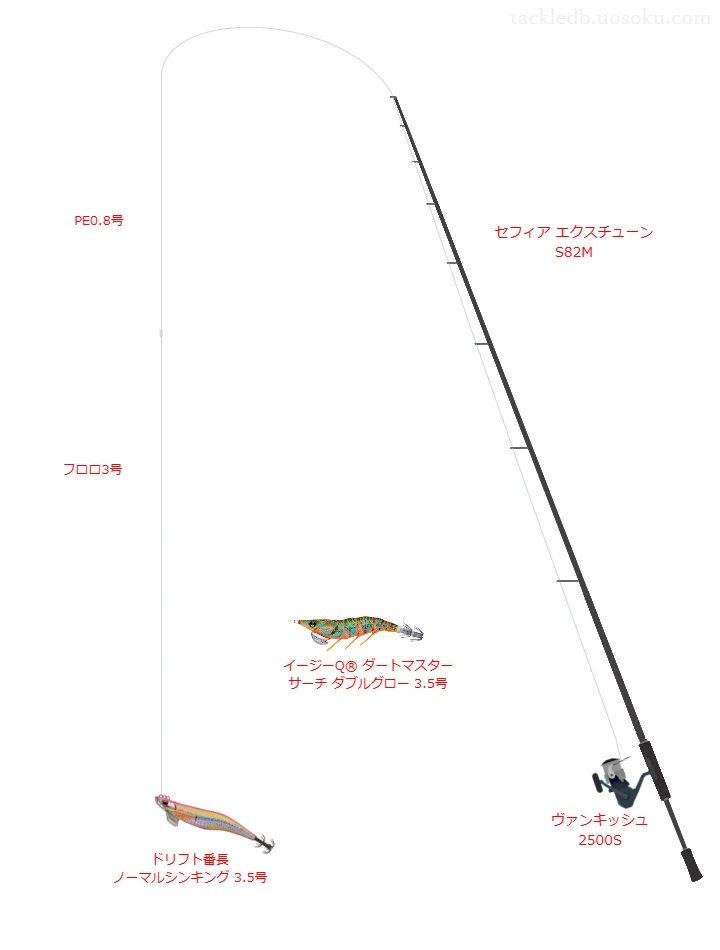 【赤坂海岸】ドリフト番長 ノーマルシンキング 3.5号のためのエギングタックル【セフィア エクスチューン S82M】