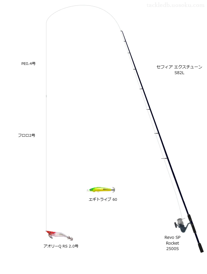 シマノのセフィア エクスチューン S82Lを使用したエギングタックル【仮想インプレ】