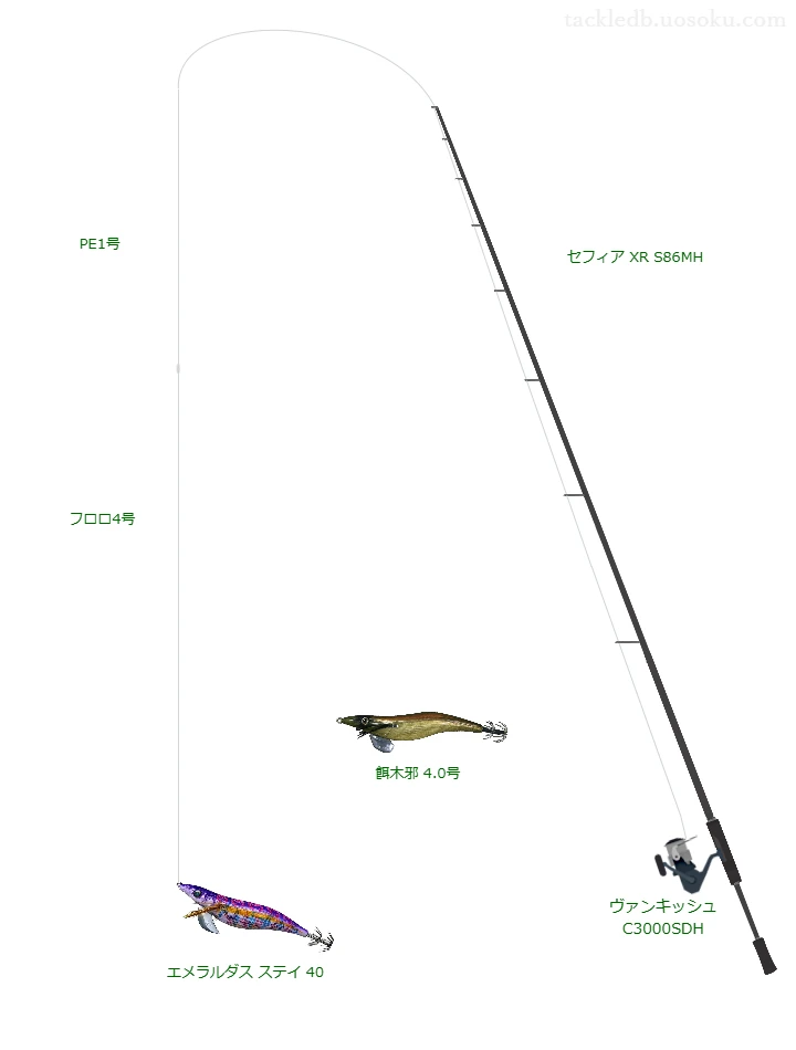 シマノのセフィア XR S86MHを使用したエギングタックル【仮想インプレ】