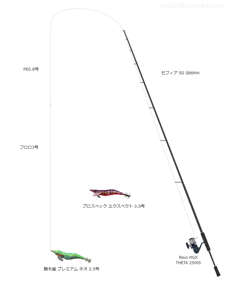 セフィア SS S86MHとアブガルシアのリールで餌木猿プレミアム ネオ3.5号を使用するタックル