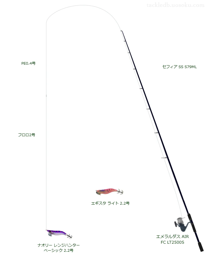 シマノのセフィア SS S79MLを使用したエギングタックル【仮想インプレ】