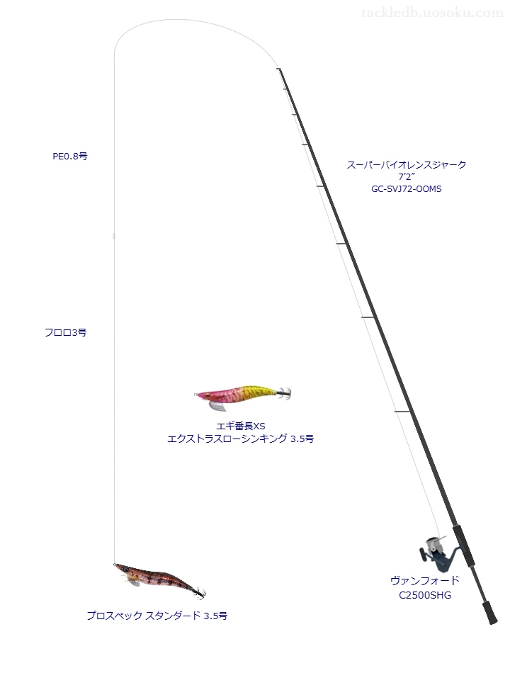 スーパーバイオレンスジャーク 7’2” GC-SVJ72-OOMSとによるエギングタックル【Vインプレ】