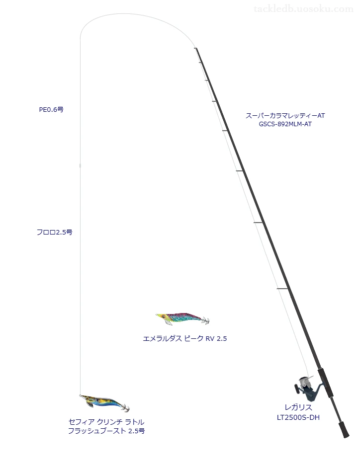 セフィア クリンチ ラトル フラッシュブースト 2.5号におすすめのエギングタックル【スーパーカラマレッティーAT GSCS-892MLM-AT】