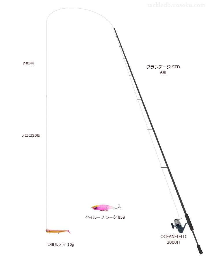 15.0gのルアーを扱うシーバスタックル【グランデージ STD. 66L】