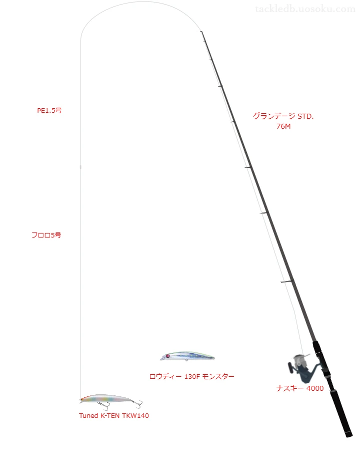 グランデージ STD. 76Mとミノーによるシーバスタックル【Vインプレ】