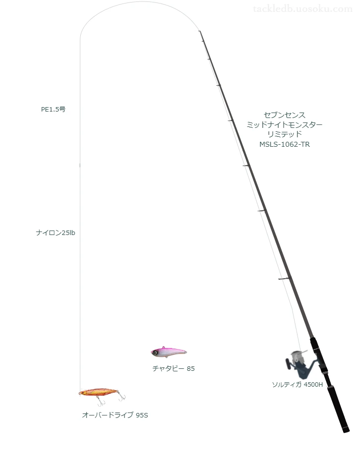 セブンセンス ミッドナイトモンスター リミテッド MSLS-1062-TRとペンシルによるシーバスタックル【Vインプレ】