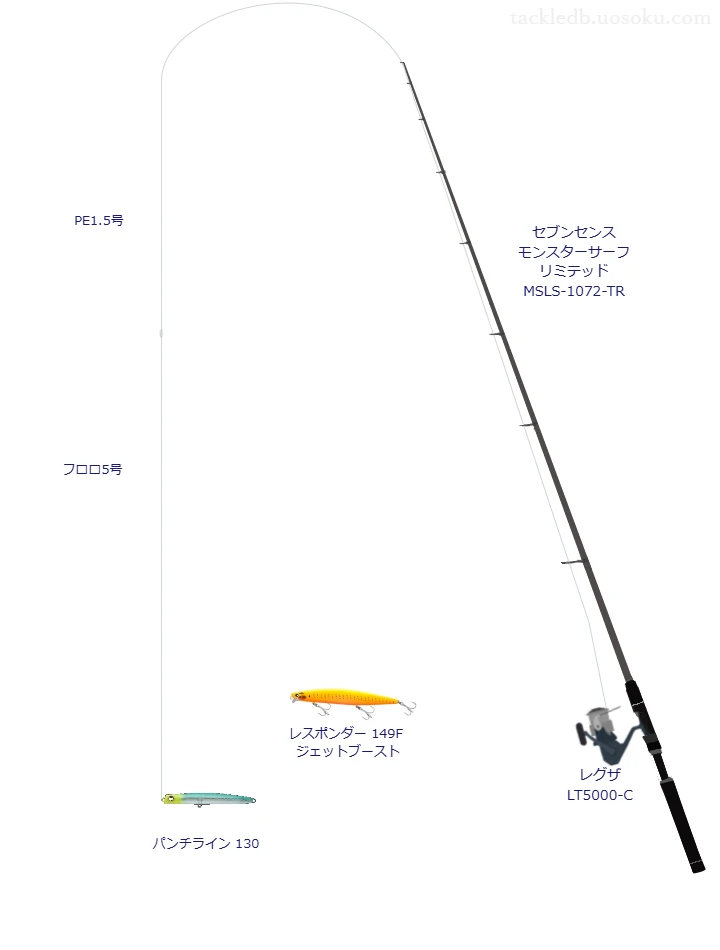 パンチライン 130におすすめのシーバスタックル【セブンセンス モンスターサーフ リミテッド MSLS-1072-TR】