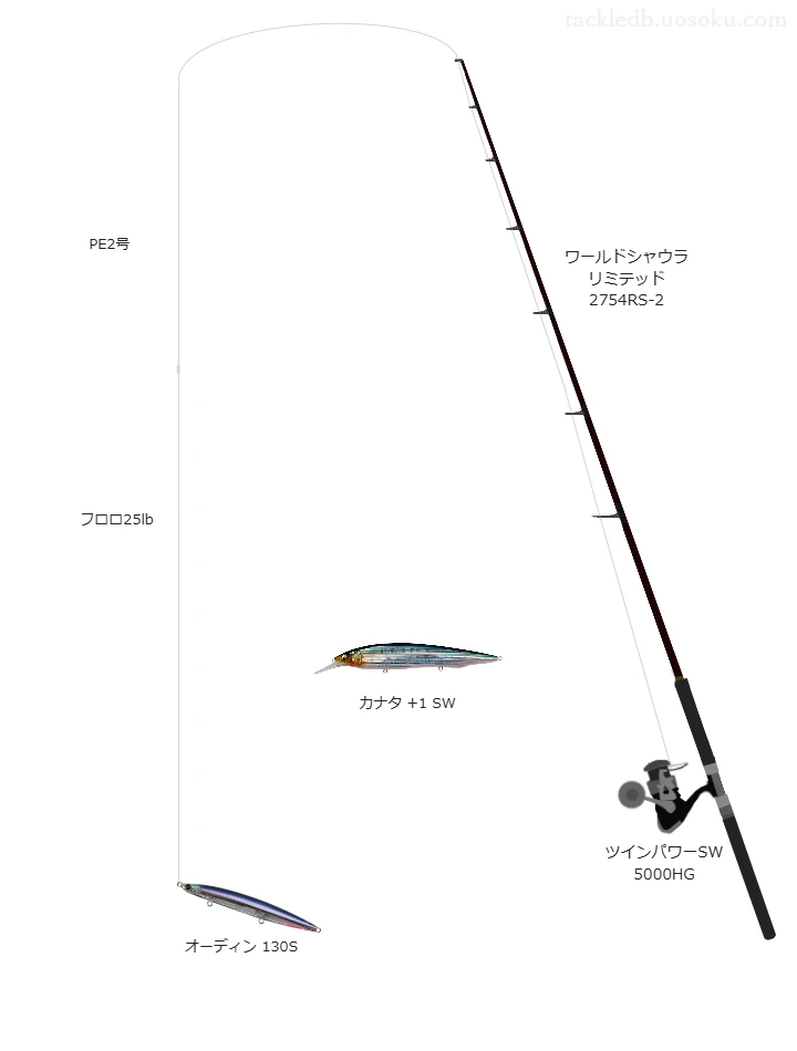 UPGRADE X8 MONO GREEN 300m 2号とシルバースレッド mini ショックリーダーFCショックリーダーFC 25lbを使用したシーバスタックル【ワールドシャウラ リミテッド 2754RS-2】