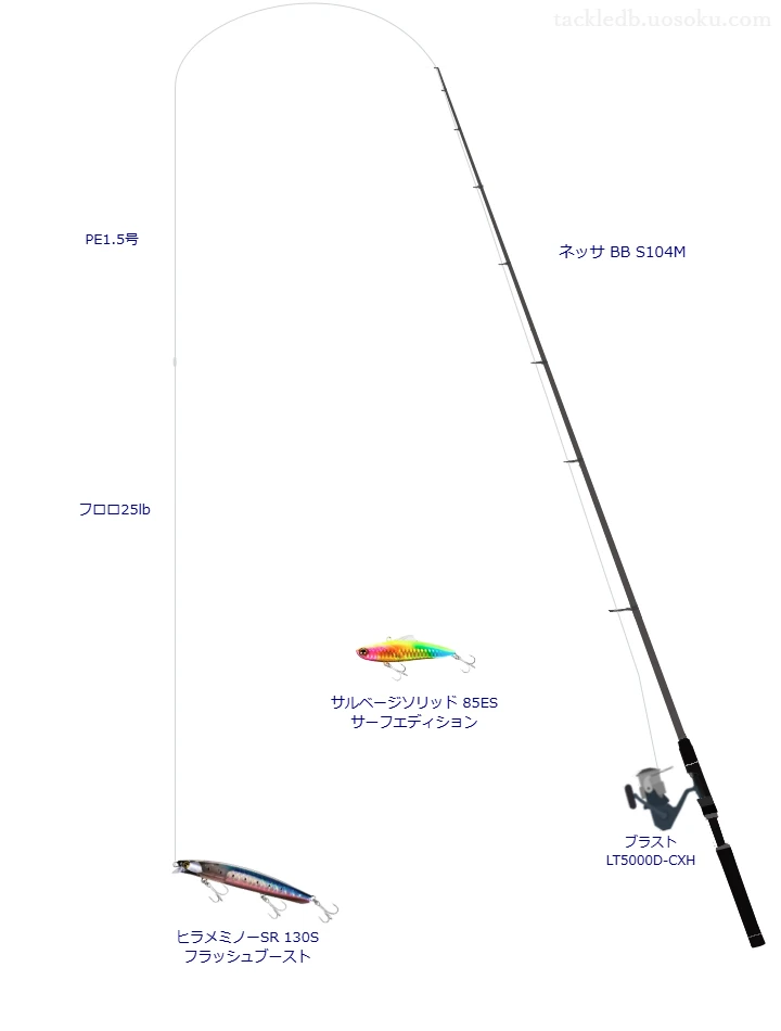 ネッサ BB S104MとヒラメミノーSR 130S フラッシュブーストによる最強サーフタックル