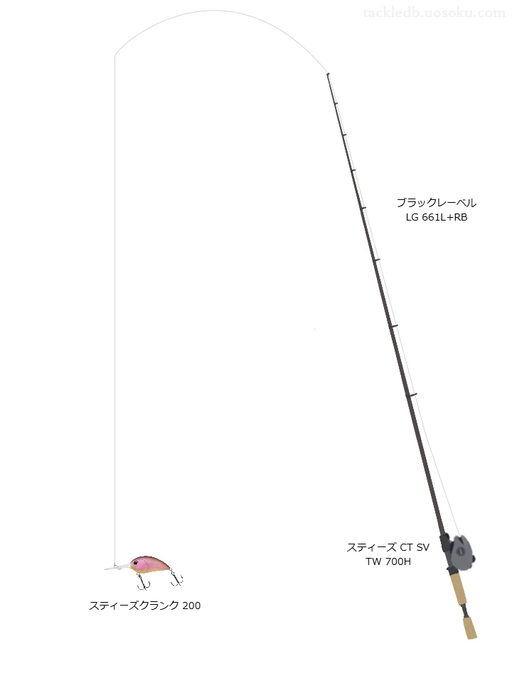 スティーズクランク200用タックル