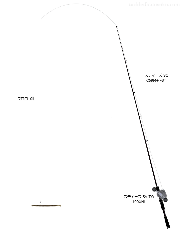 ワカサギパターンが全てではない？青野ダムバス釣りタックル【24スティーズ SV TW 100XHL】