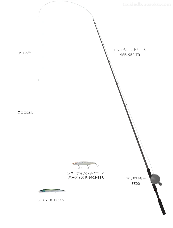 シーバス釣りのタックル！使われるロッドやルアー,仕掛けについて | 魚