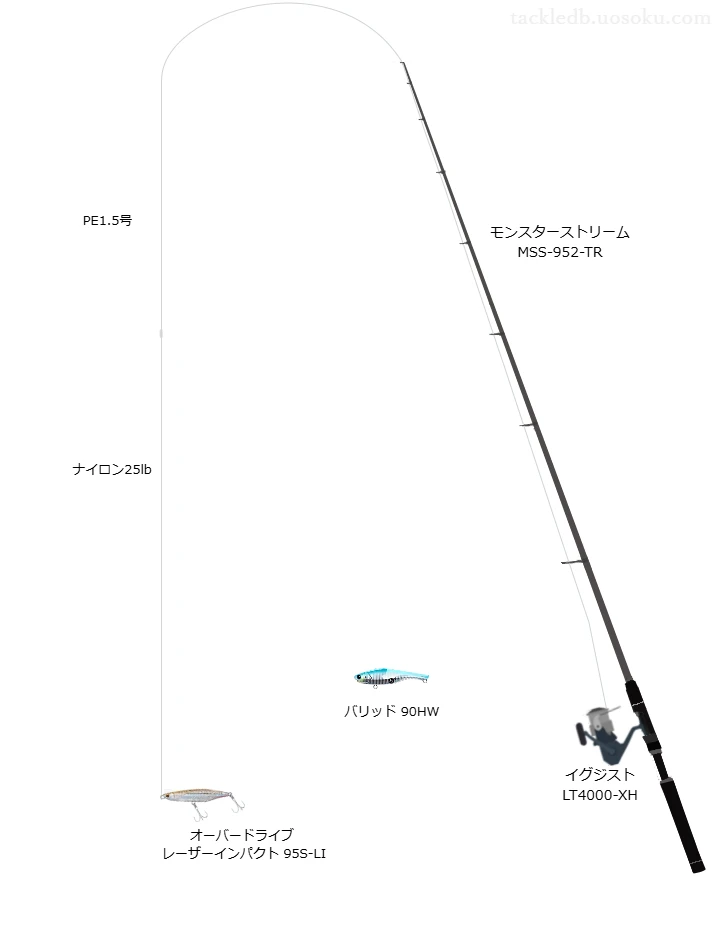 35.0gのルアーを扱うシーバスタックル【モンスターストリーム MSS-952-TR】