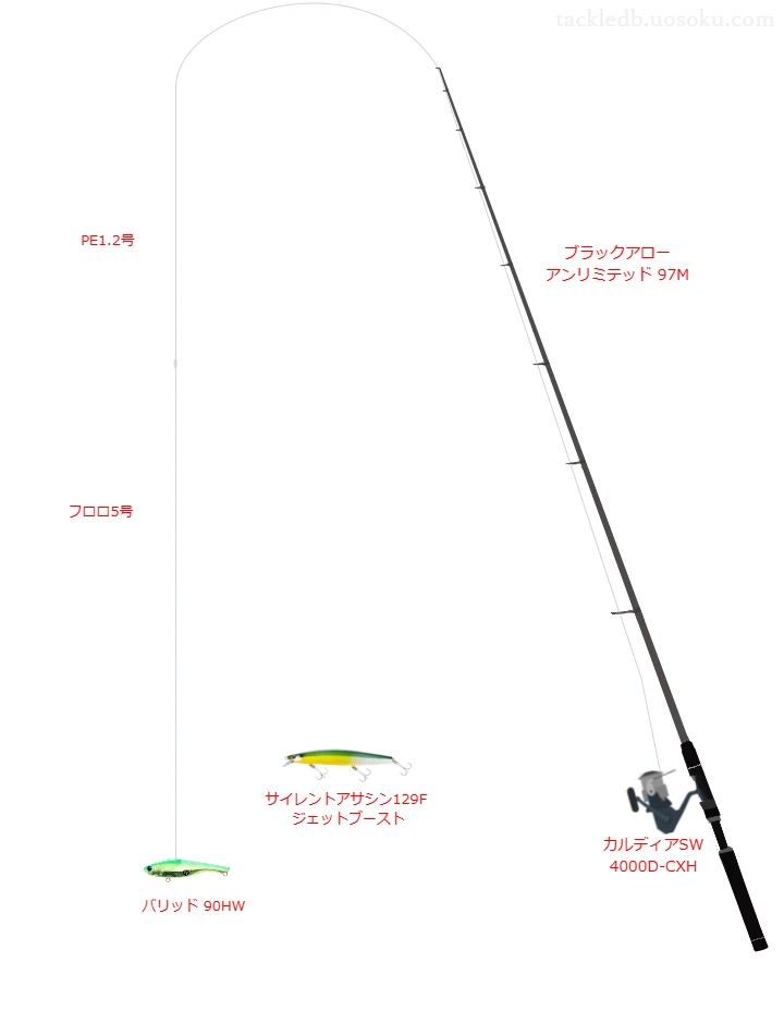 26.0gのルアーを扱うシーバスタックル【ブラックアロー アンリミテッド 97M】