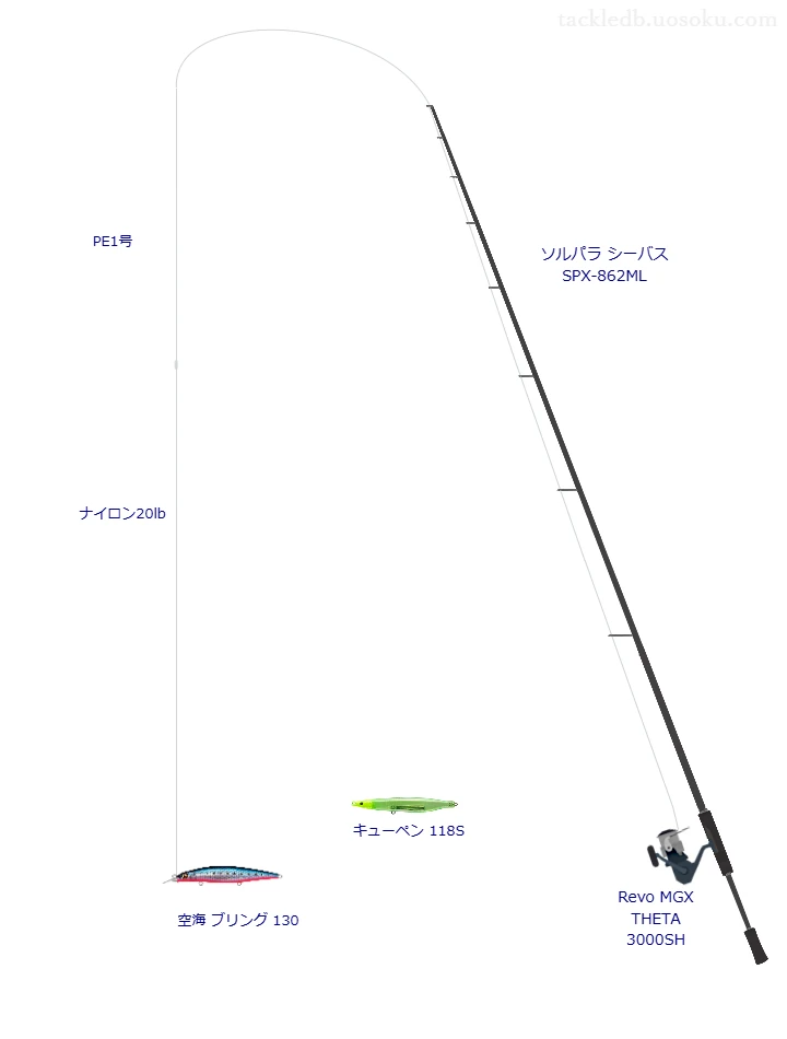  ソルパラシーバス SPX-862MLとミノーによるシーバスタックル【Vインプレ】