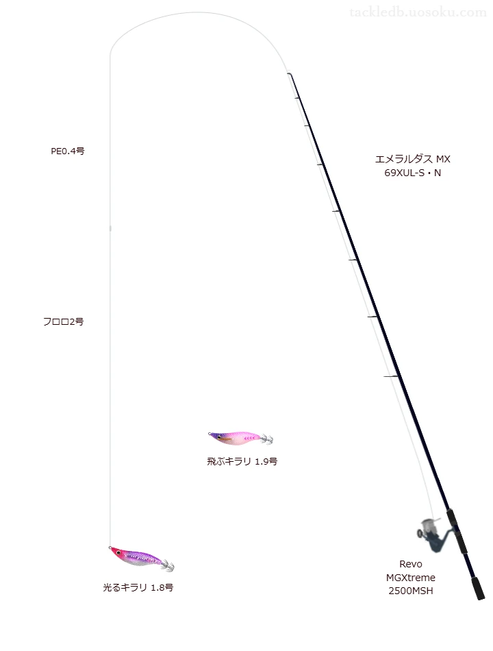 光るキラリ 1.8号のためのスピニングタックル。ダイワのロッドとアブガルシアのリール