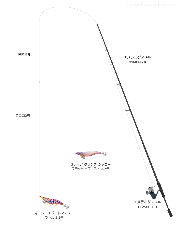 エメラルダス AIR 89MLM・Kとエメラルダス AIR LT2500-DH,PE0.8号によるエギングタックル